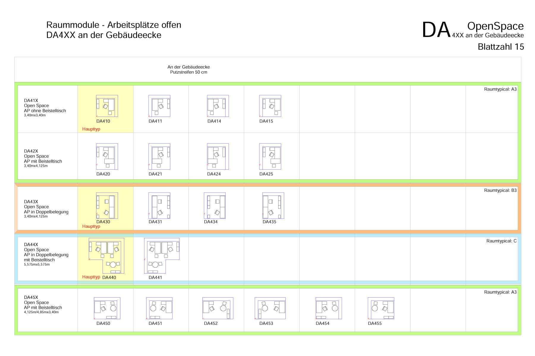 digitales_bauen_roche_bau1_basel_raummodule